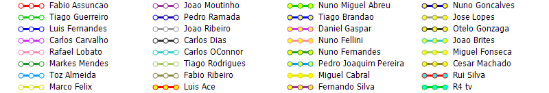 Legend